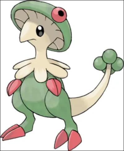 Comment se nomme-t-il ?