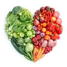 Quiz Legumes