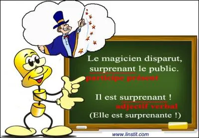 Quelle est la bonne orthographe ?