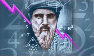 Comment appelle-t-on ce serment écrit par Pythagore ? "Non, par celui qui a trouvé la tétraktys de notre sagesse, source qui contient en elle les racines de la nature éternelle."