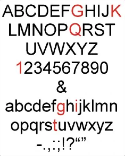 Si je vous dit : Arial où Times New Roman cela correspond à...