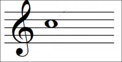 Quelle est cette note ?