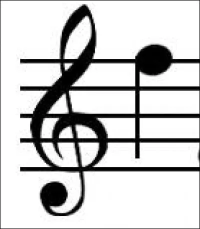 Quelle est cette note ?