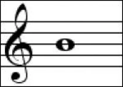 Quelle est cette note ?