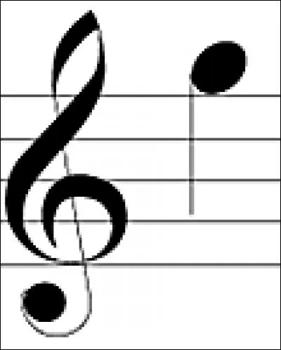 Quelle est cette note ?