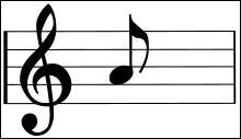 Quiz Solfege