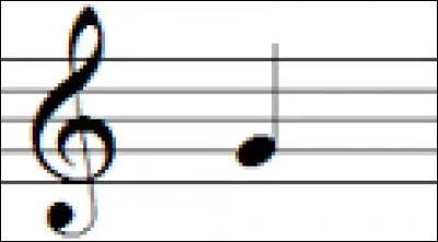 Quelle serait cette note, en clé d'ut 4 ?