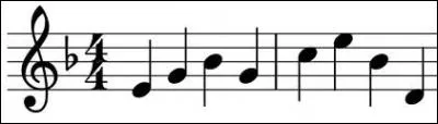 Quelle serait cette première note, en clé de fa ?