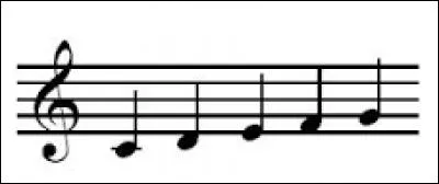 Quelle est cette première note si on la met en clé d'ut 3 ?