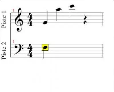 Quelle est cette note en clé de fa ?