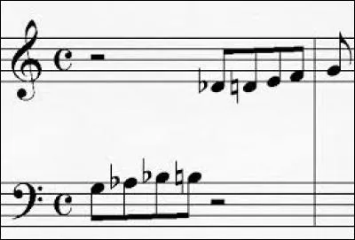 Quelle est la première note de cette partition ?