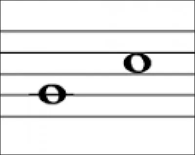 Quelle est cette première note, en clé d'ut 3 ?