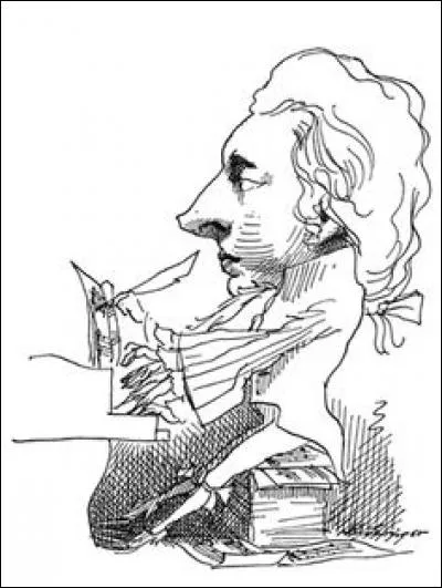 Quel est ce métier ?