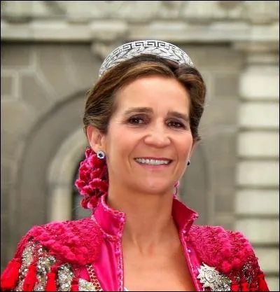 Qui est-ce ? (Espagne)