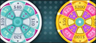 Peut-on tourner la roue ?