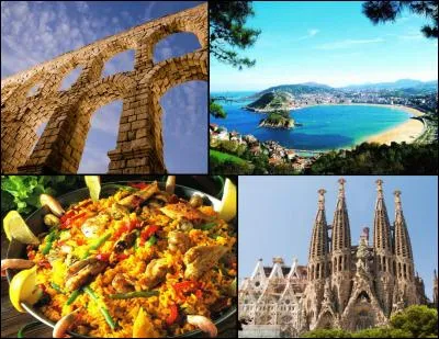 Le pays représenté est :