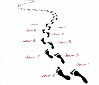 Tiré d'une bande dessinée. À quel dessin animé cette image vous fait penser ?