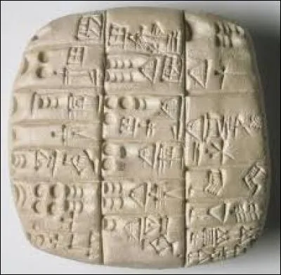 On a trouvé ces premières civilisations en Mésopotamie, mais également :