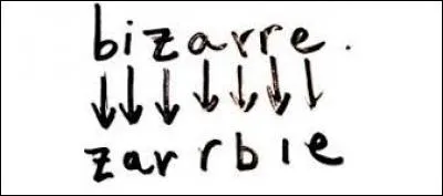 Que signifie "verlan" ?