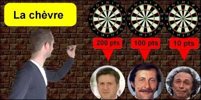 Jetez vos fléchettes sur la ou les cibles correspondantes. Quel est votre résultat ?