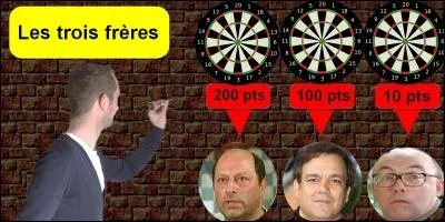 Jetez vos fléchettes sur la ou les cibles correspondantes. Quel est votre résultat ?