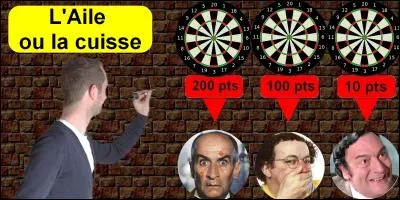 Jetez vos fléchettes sur la ou les cibles correspondantes. Quel est votre résultat ?