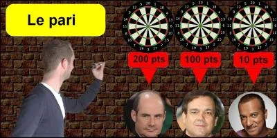 Jetez vos fléchettes sur la ou les cibles correspondantes. Quel est votre résultat ?