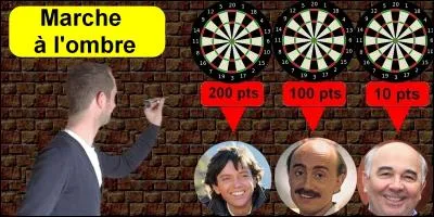 Jetez vos fléchettes sur la ou les cibles correspondantes. Quel est votre résultat ?