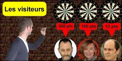 Jetez vos fléchettes sur la ou les cibles correspondantes. Quel est votre résultat ?