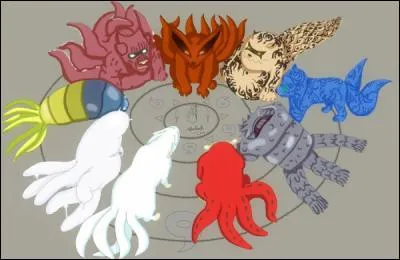 Combien y a-t-il de démons ?