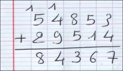 Où trouve-t-on ce genre de problème ?