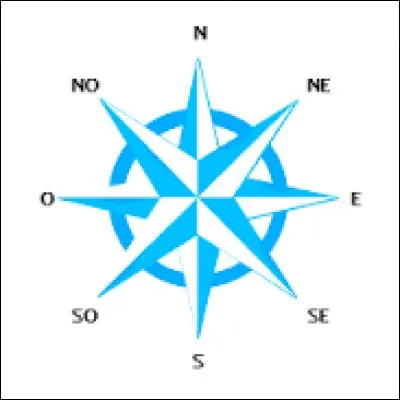 Au Moyen Âge, où certaines roses des vents plaçaient-elles l'est ?