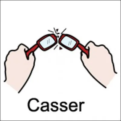 Quand on "casse" avec quelqu'un, cela s'appelle :