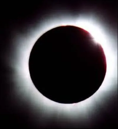 Lors d'une éclipse de soleil, les 3 astres sont alignés dans l'ordre...