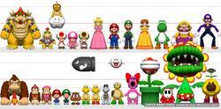 Quiz Mario bros