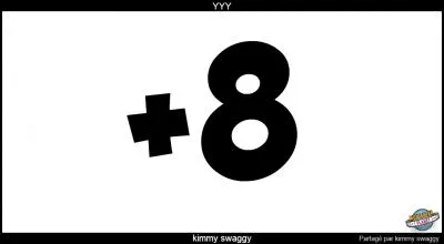 À quel niveau peut-on aller à la salle de tchat boutique ?