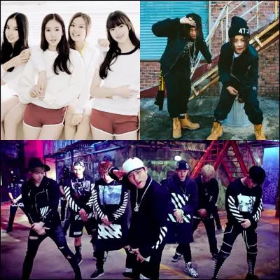 Quel est le groupe le plus nombreux ?