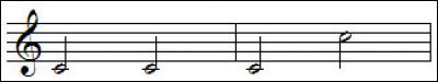 Les intervalles - Lorsque la même note est répétée (ex. 3 fois sur dessin), comment appelle-t-on cet intervalle particulier ?