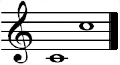 Celui-ci est assez fréquent, bien qu'il porte un nom impérial : lequel ?