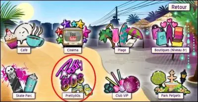 Comment peut-on entrer dans une salle de tchat à thème ?