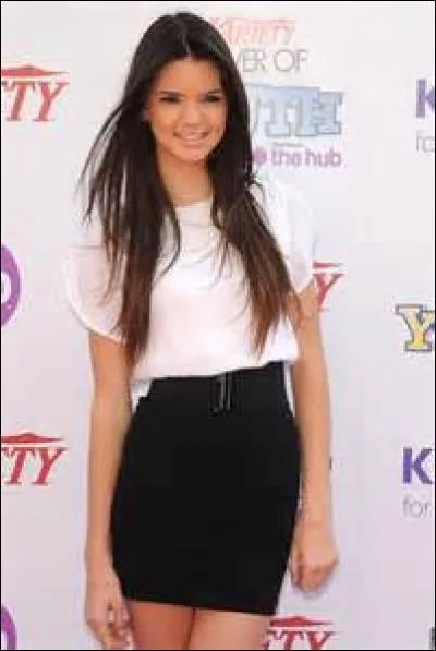 Quel âge a Kendall Jenner ?