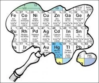 Existe-t-il un parfum à base de métaux lourds ?