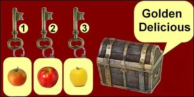 Quelle clef allez-vous choisir ?