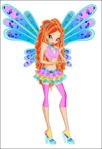 Quelle est cette transformation ?