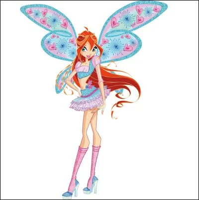 Quelle est cette transformation ?