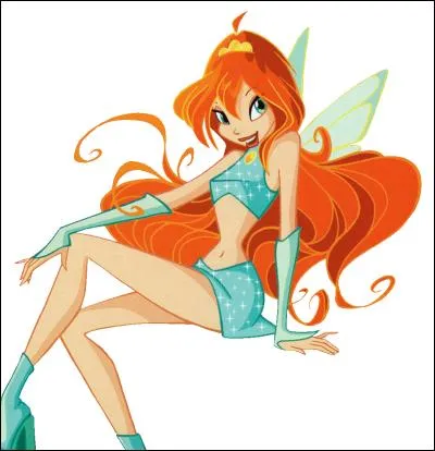 Quelle est cette transformation ?