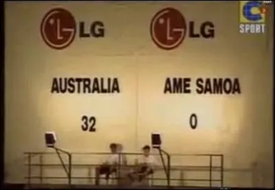 Quelle fut la victoire la plus large d'un club belge dans une finale de Coupe d'Europe ?