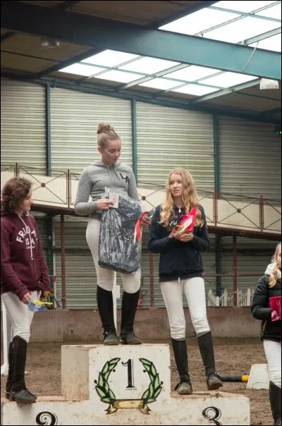 Que signifie être classé ?