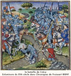 Quiz Guerre