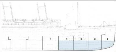 Le Titanic pouvait flotter avec combien de compartiments remplis d'eau ?